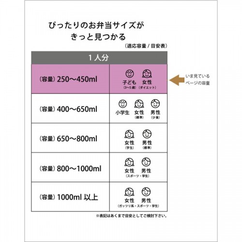 Skater Antibacterial Airtight Oval Lunch Box 360mL (Cinnamoroll) Skater Antibacterial Airtight Oval Lunch Box 360mL (Cinnamoroll)