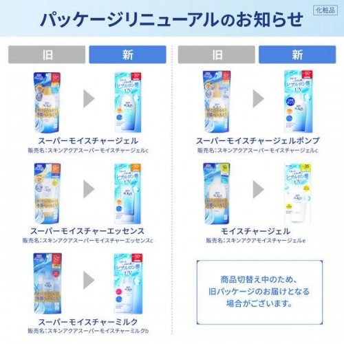 ROHTO SKIN AQUA Sunscreen Lotion SPF50+