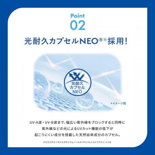 ROHTO SKIN AQUA Sunscreen Lotion SPF50+