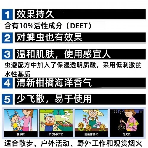 Skin Vape Insect Repellent Spray 200ml (blue) Skin Vape Insect Repellent Spray 200ml (blue)