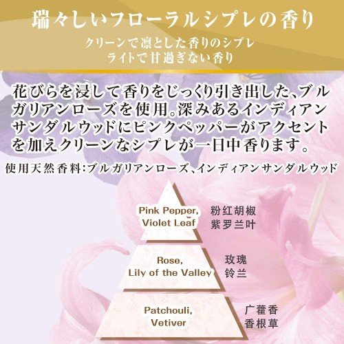 Japan FAFA Anti-static Fabric deodorizer 300ml（Pink）